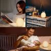 Nightlight